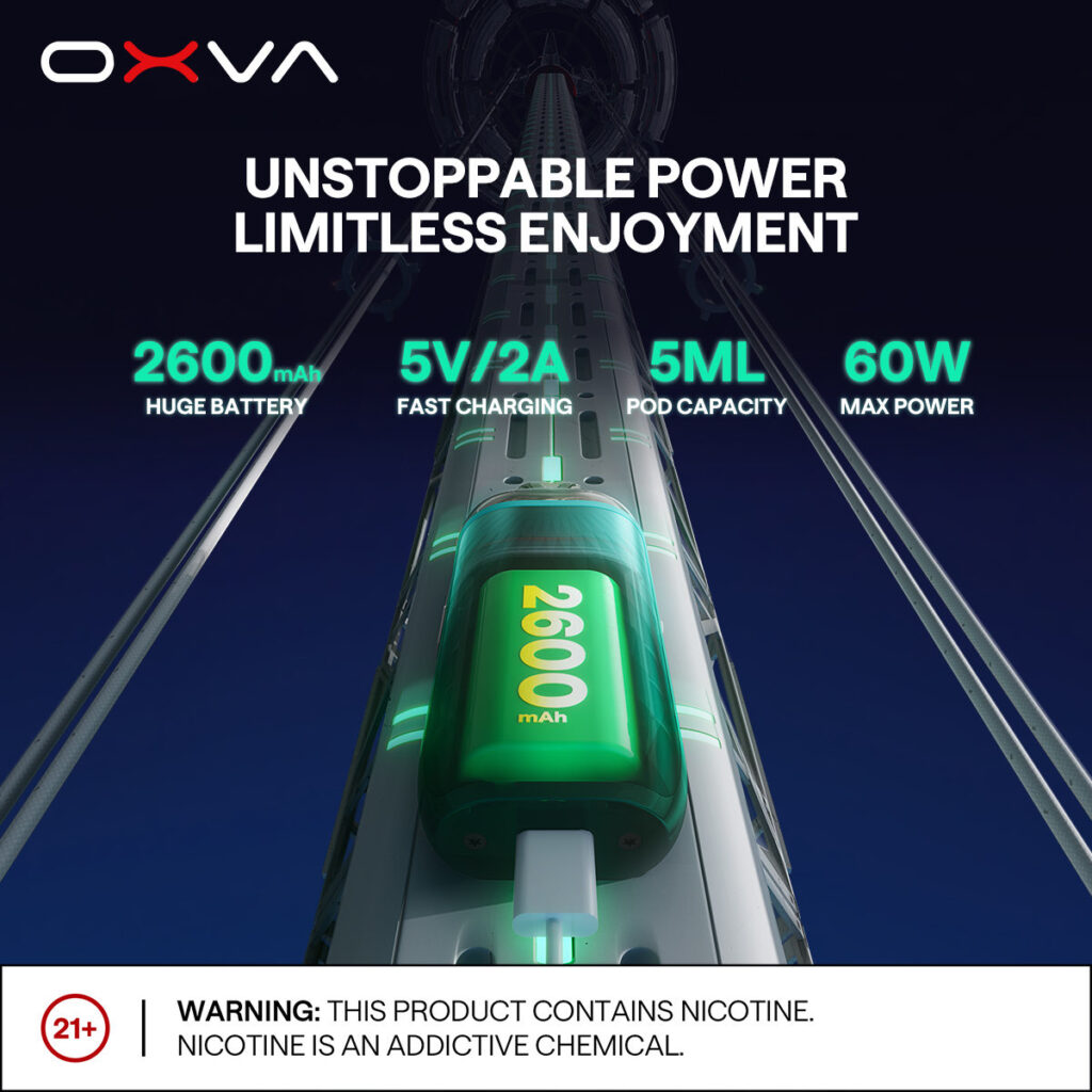 OXVA VPRIME 至尊雙模式大/小煙主機 商品特色 2