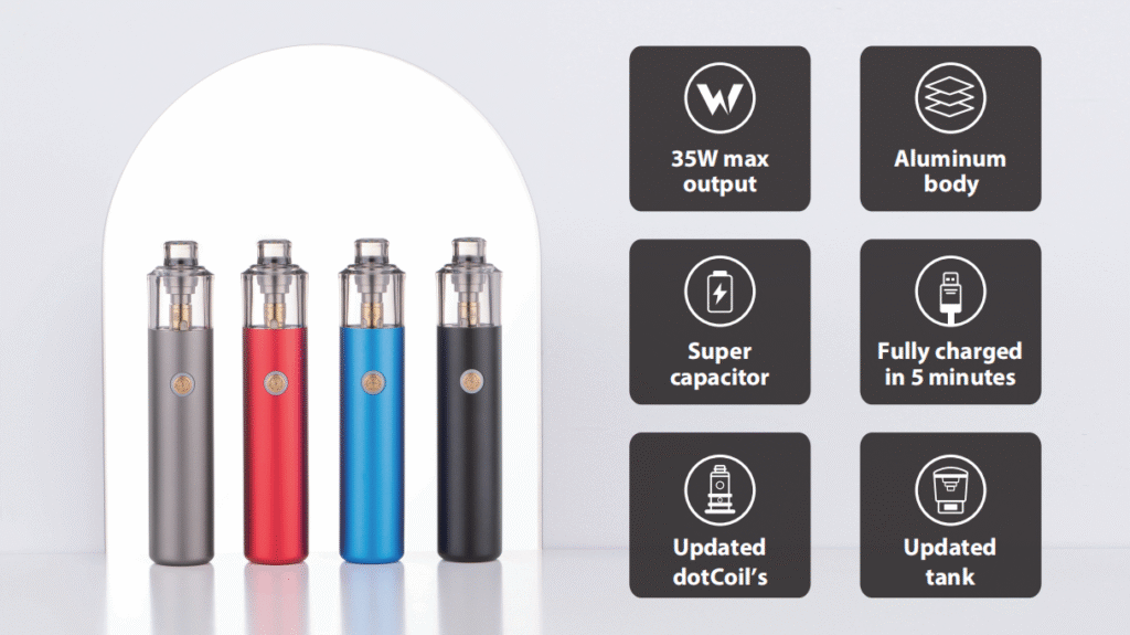 Dotmod Revo V1.5｜佩特里三段式調壓小煙主機 商品特色 5