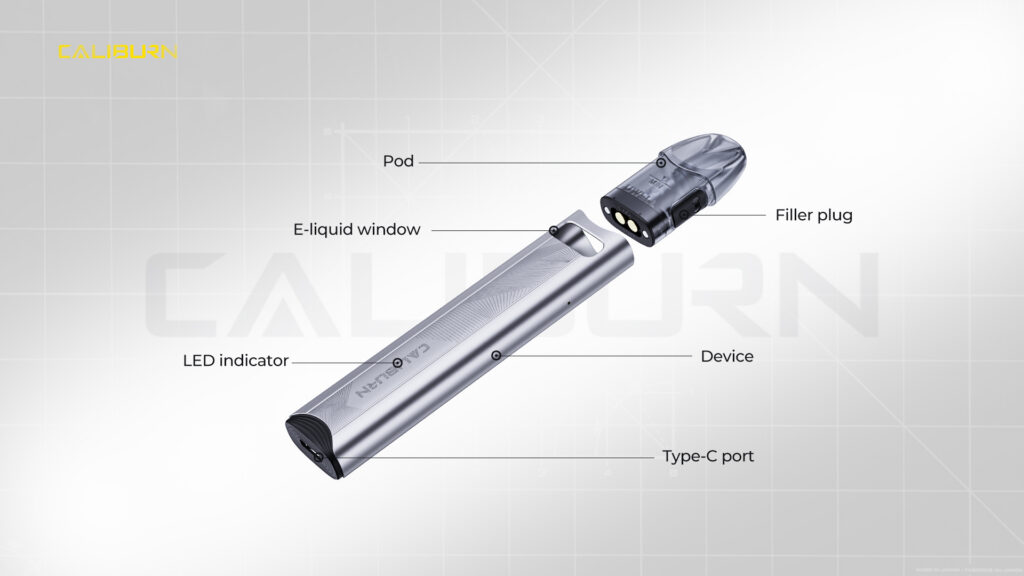 UWELL CALIBURN A3s 咖哩棒 電子煙主機 商品特色 3