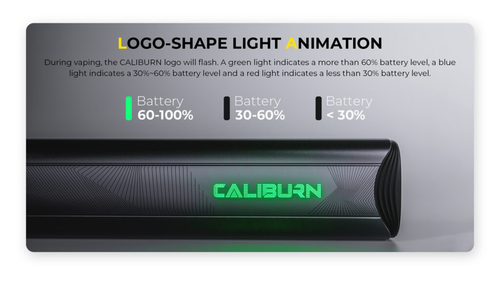 UWELL CALIBURN A3s 咖哩棒 電子煙主機 商品特色 5