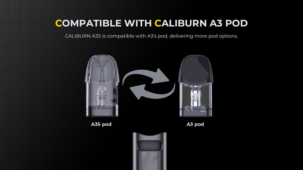 UWELL CALIBURN A3s 咖哩棒 電子煙主機 商品特色 7