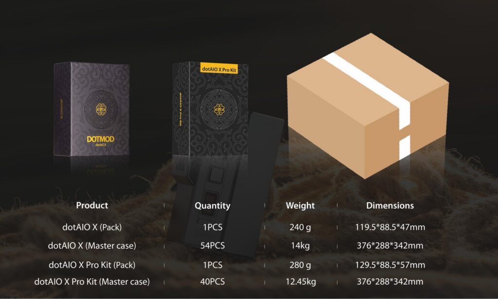 DOTMOD AIO X 佩特里 商品特色 7